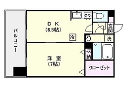 鹿児島市電2系統 鹿児島中央駅前駅 徒歩6分