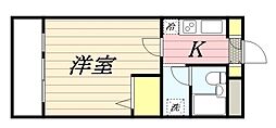 JR九州新幹線 鹿児島中央駅 徒歩10分