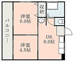 鹿児島市電2系統 水族館口駅 6km