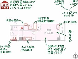 アスヴェル京都河原町二条 8階1Kの間取り