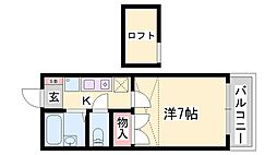 CANALCITY 2階