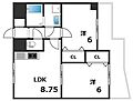 DigniCoat舞子5階7.0万円