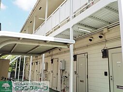 サングロリアスコーポ