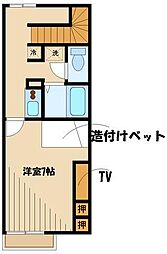 レオパレスプレジール町田 2階1Kの間取り