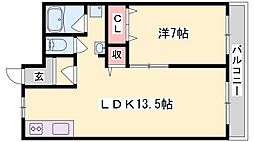 山上ビル 5階/501
