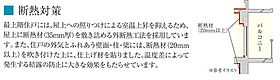 プレサンス神戸セレスティア  ｜ 兵庫県神戸市兵庫区西多聞通２丁目（賃貸マンション1DK・11階・29.61㎡） その9