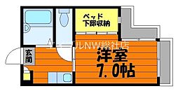 JR伯備線 庭瀬駅 3.6km
