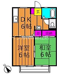 JR吉備線 東総社駅 徒歩6分