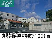 倉敷芸術科学大学 1000m