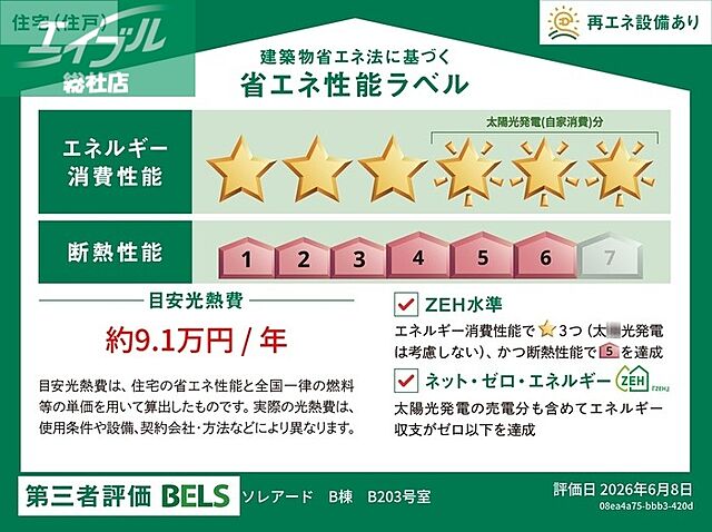 省エネ性能ラベル