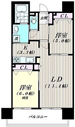 大森駅 17.5万円