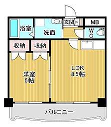 ロイヤルセンターBLD 8階
