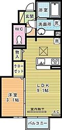 Forest river(フォレストリバー) 1階