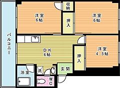 物件の間取り