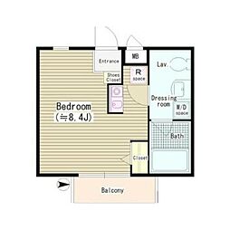 Cinqt ワンルームの間取図画像
