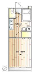 ル・カルティエ田園調布 1Kの間取図画像