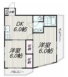 グランパ池上 2階2DKの間取り