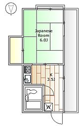 レッドハウス 2階1Kの間取り