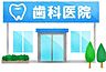 周辺：げんき歯科医院 690m