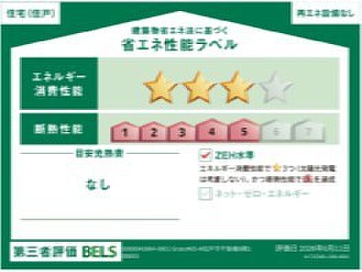 省エネ性能ラベルを拡大表示