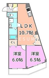 千葉駅 9.7万円