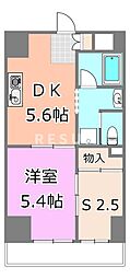 千葉駅 7.5万円