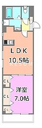 本千葉駅 7.6万円