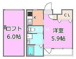 千葉駅 5.8万円