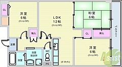 物件の間取り