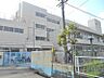 周辺：箕面小学校 861m