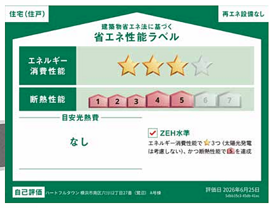 省エネ性能ラベル
