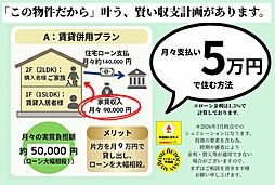リビング/ダイニングの画像
