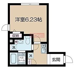 東京メトロ丸ノ内線 東高円寺駅 徒歩8分