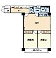 セザール御殿山3階7,480万円