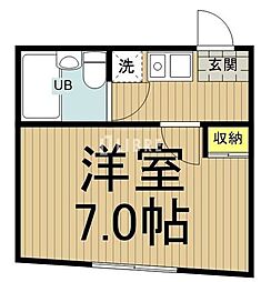 初澤ビル