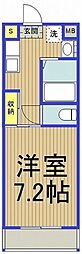 中央線 西国分寺駅 徒歩8分