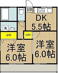 中央線 国立駅 徒歩20分