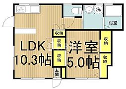 中央線 日野駅 徒歩8分