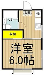 中央線 国立駅 徒歩15分