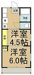 中央線 豊田駅 徒歩15分