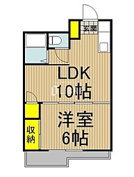 中央線 国分寺駅 徒歩9分