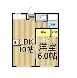 🉐敷金礼金0円！🉐第二信和荘