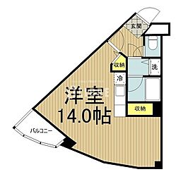 中央線 国分寺駅 徒歩5分