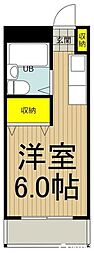 中央線 日野駅 徒歩6分