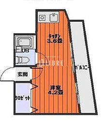 中央線 国分寺駅 徒歩10分