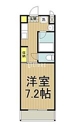 中央線 西国分寺駅 徒歩11分