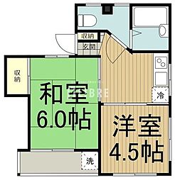 JR中央線 国立駅 徒歩8分の賃貸アパート 1階2Kの間取り