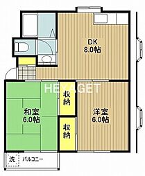 コーポリバティ 2階2DKの間取り