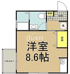 京王井の頭線 井の頭公園駅 徒歩15分の賃貸アパート