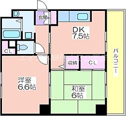 三輪ハイツ 2階